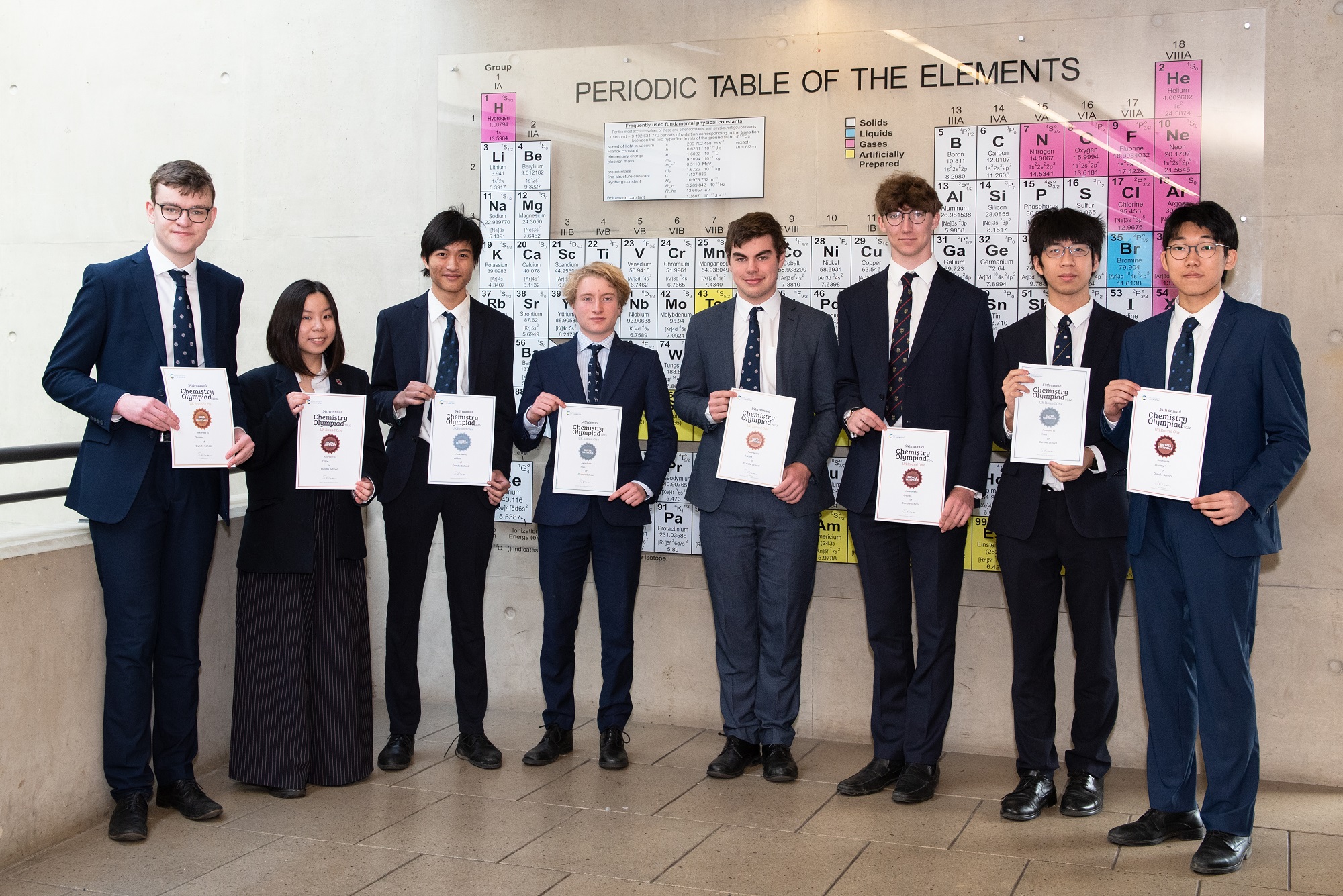 Taking on Chemistry Olympiad Challenge Oundle School